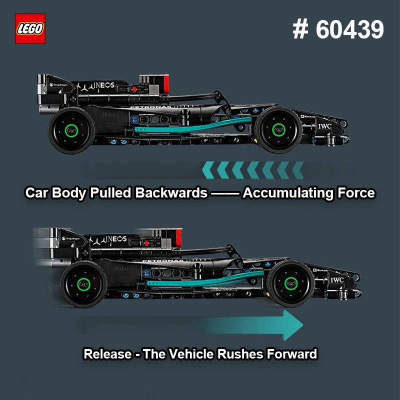 LEGO Technic Mercedes AMG F1 W14 E Performance Set Édition Limitée Pour Collectionneurs Exigeants by Mon Labubu