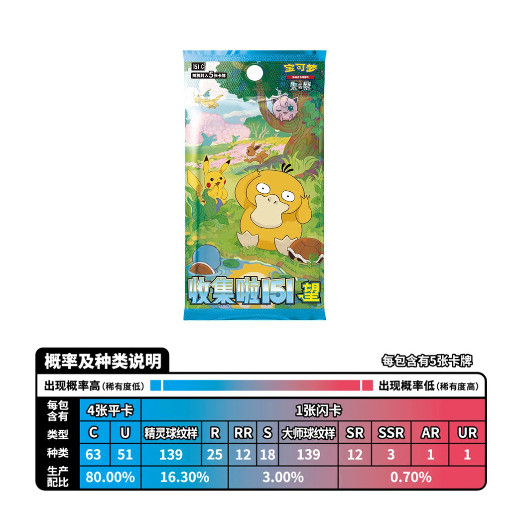 Pokémon Set 151 Vol 2 Édition Officielle Collection Complète Papier Premium Pour Collectionneurs Passionnés by Pokemon